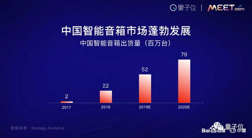 無界交互 AI正在蠶食產品邊界，打通移動互聯網的最后一公里
