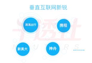2017中國企業(yè)服務(wù)云圖2.0 信息及時(shí)交互服務(wù)的新紀(jì)元